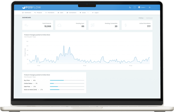 Revolutionary POSFlow Software